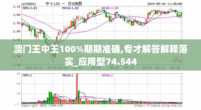 澳门王中王100%期期中-警惕虚假宣传，数据校验执行