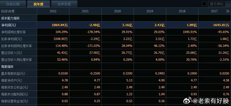 2025澳彩今晚开码-警惕虚假宣传，精选解析落实